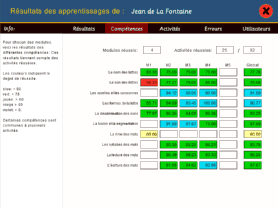 admin_eleve_competences