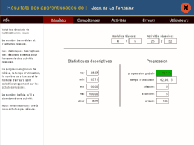 admin_eleve_resultats
