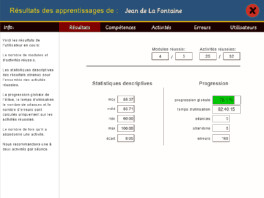 Les résultats de l’élève