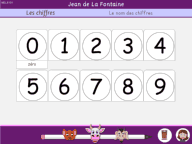 Les chiffres